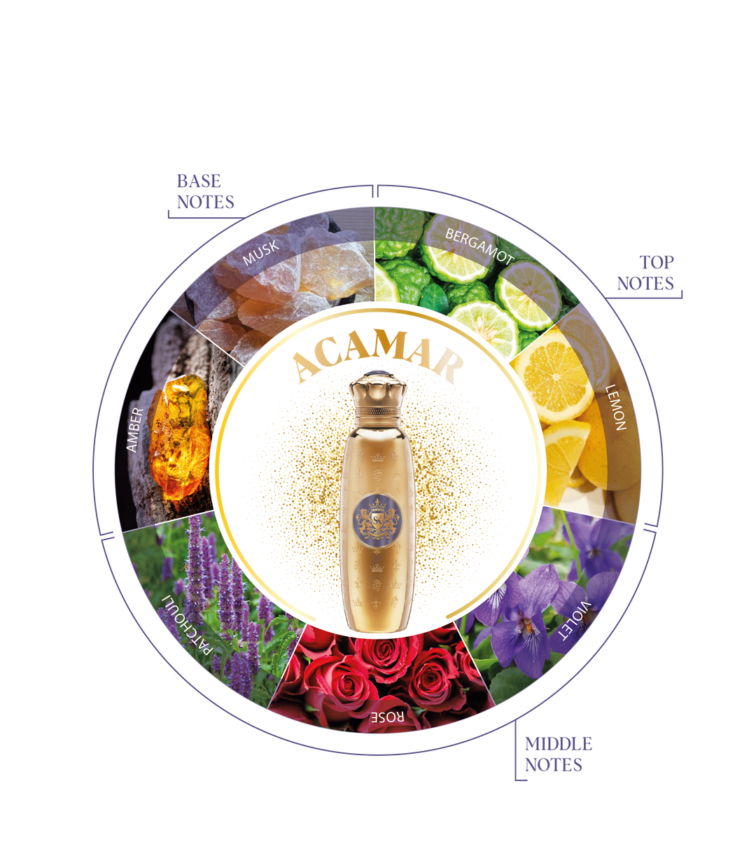 Spirit of Kings Acamar Eau de Parfum 100ml