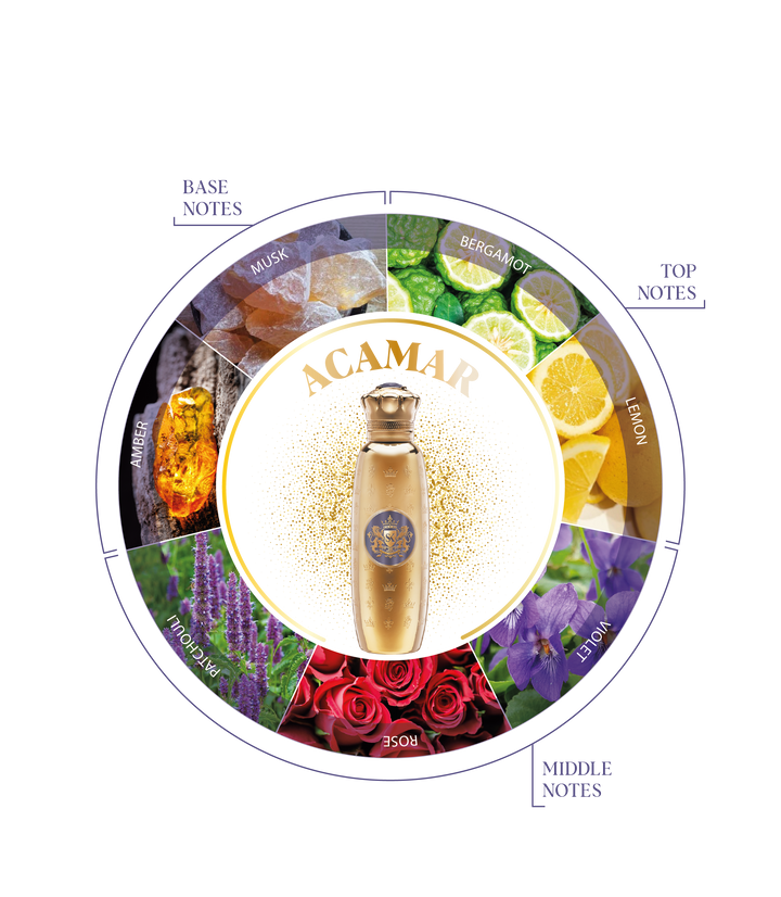 Spirit of Kings Acamar Eau de Parfum 100ml