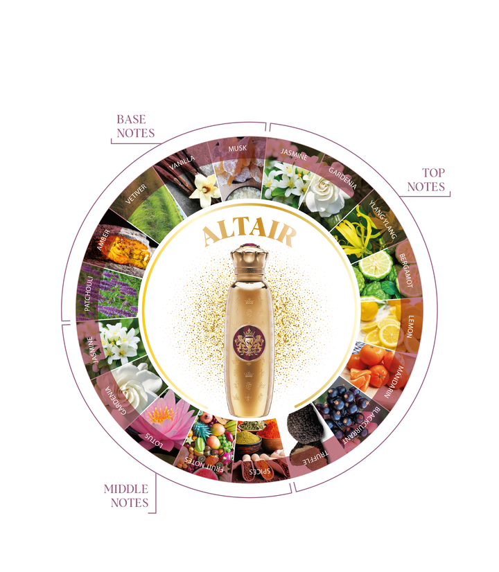 Spirit of Kings Altair Eau de Parfum 100ml