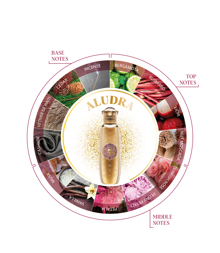 Spirit of Kings Aludra Eau de Parfum 100ml