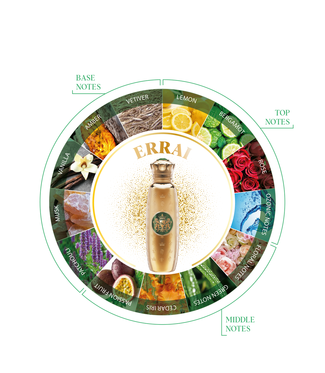 Spirit of Kings Errai Eau de Parfum 100ml