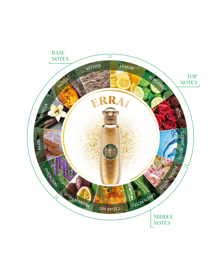 Spirit of Kings Errai Eau de Parfum 100ml