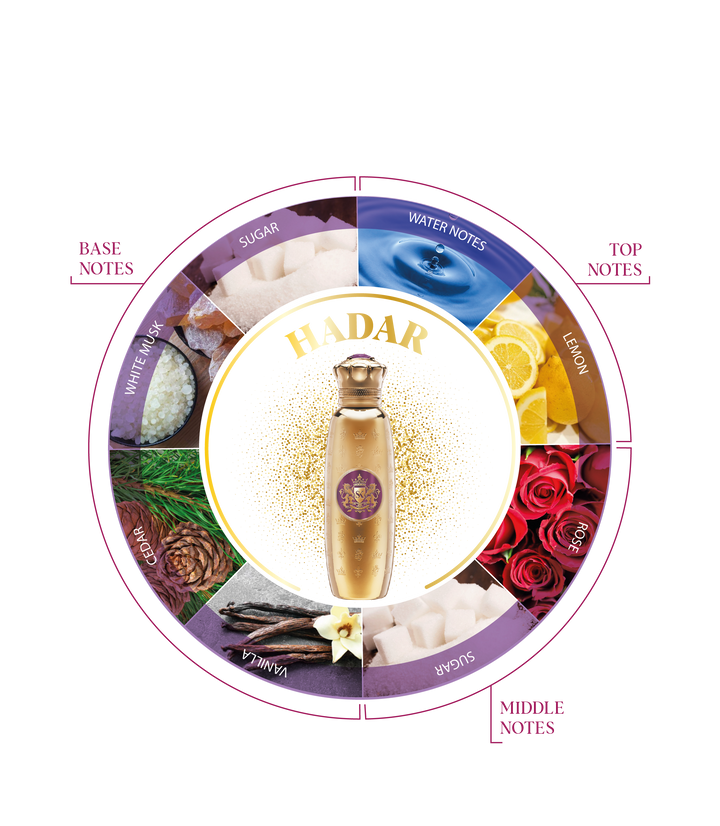 Spirit of Kings Hadar Eau de Parfum 100ml