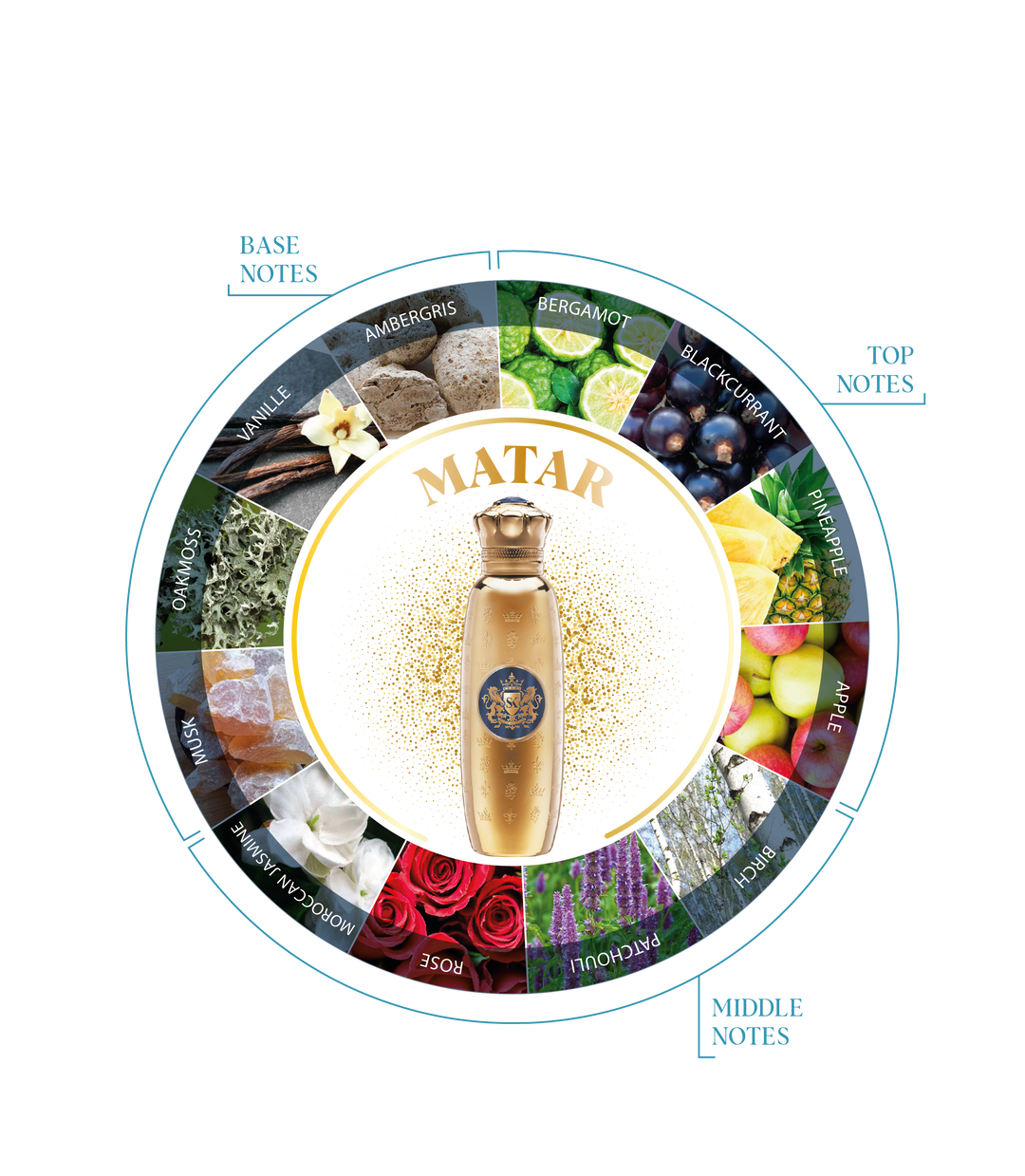 Spirit of Kings Matar Eau de Parfum 100ml