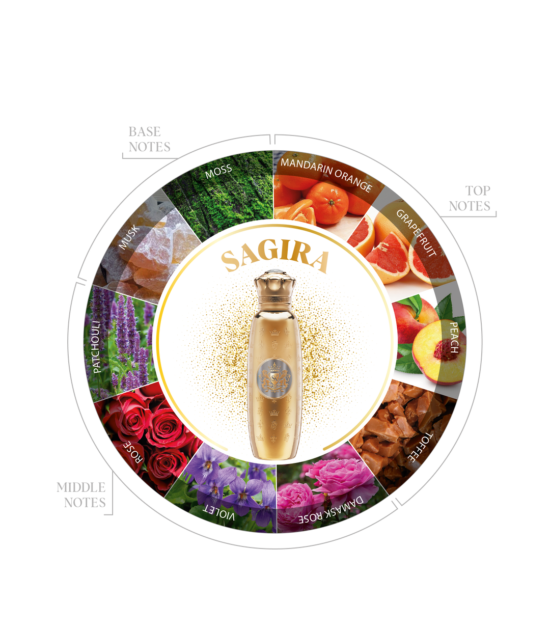 Spirit of Kings Sagira Eau de Parfum 100ml