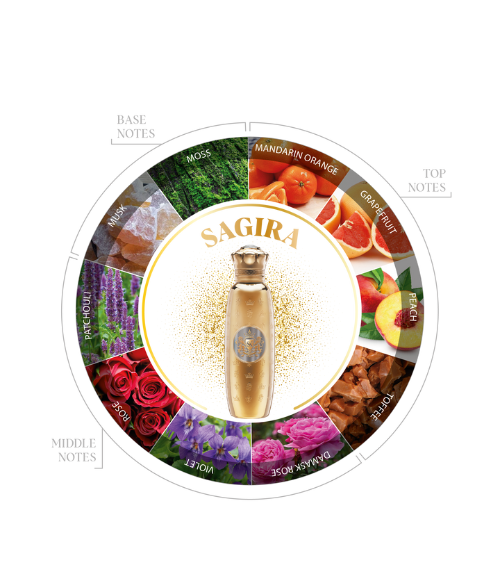 Spirit of Kings Sagira Eau de Parfum 100ml