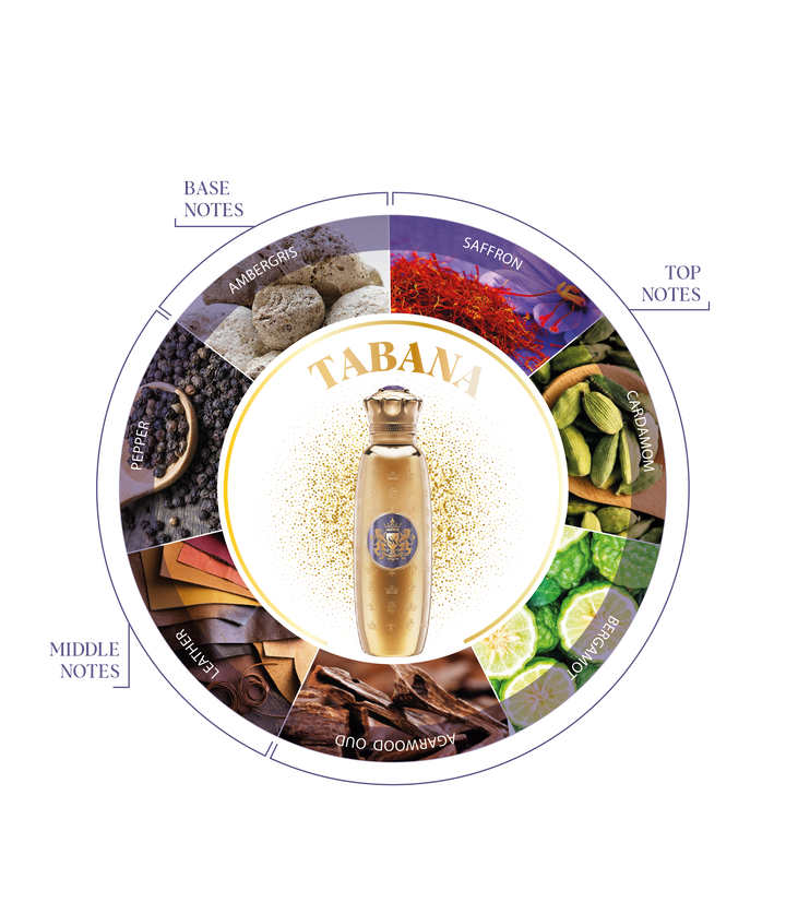 Spirit of Kings Tabana Eau de Parfum 100ml