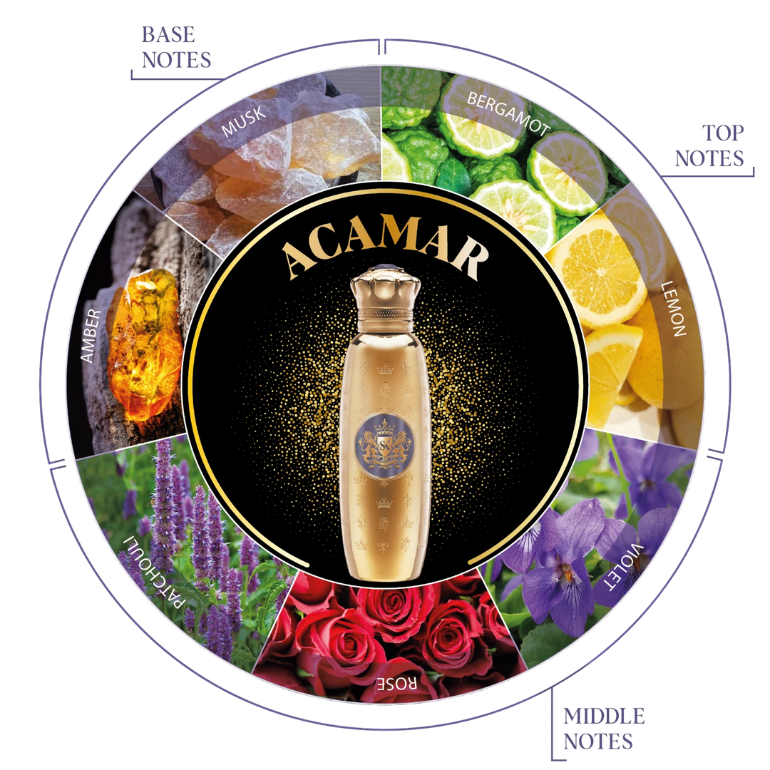 Spirit of Kings Acamar Eau de Parfum 100ml - Image 2 | Khrisha Perfumery Australia