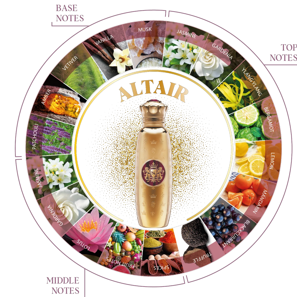 Spirit of Kings Altair Eau de Parfum 100ml - Image 2 | Khrisha Perfumery Australia