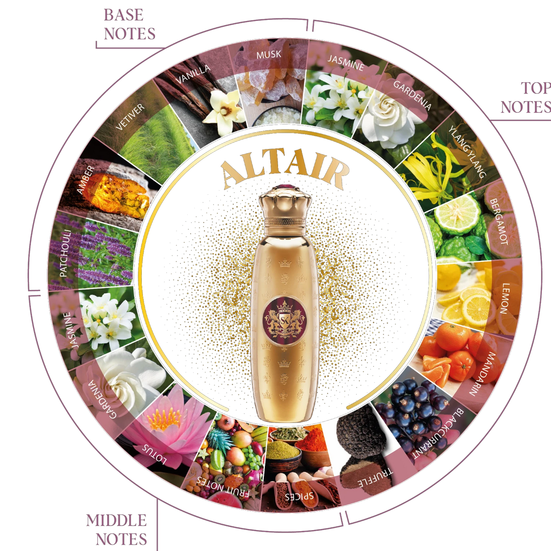 Spirit of Kings Altair Eau de Parfum 100ml - Image 2 | Khrisha Perfumery Australia