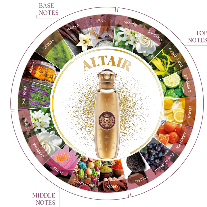 Spirit of Kings Altair Eau de Parfum 100ml - Image 2 | Khrisha Perfumery Australia