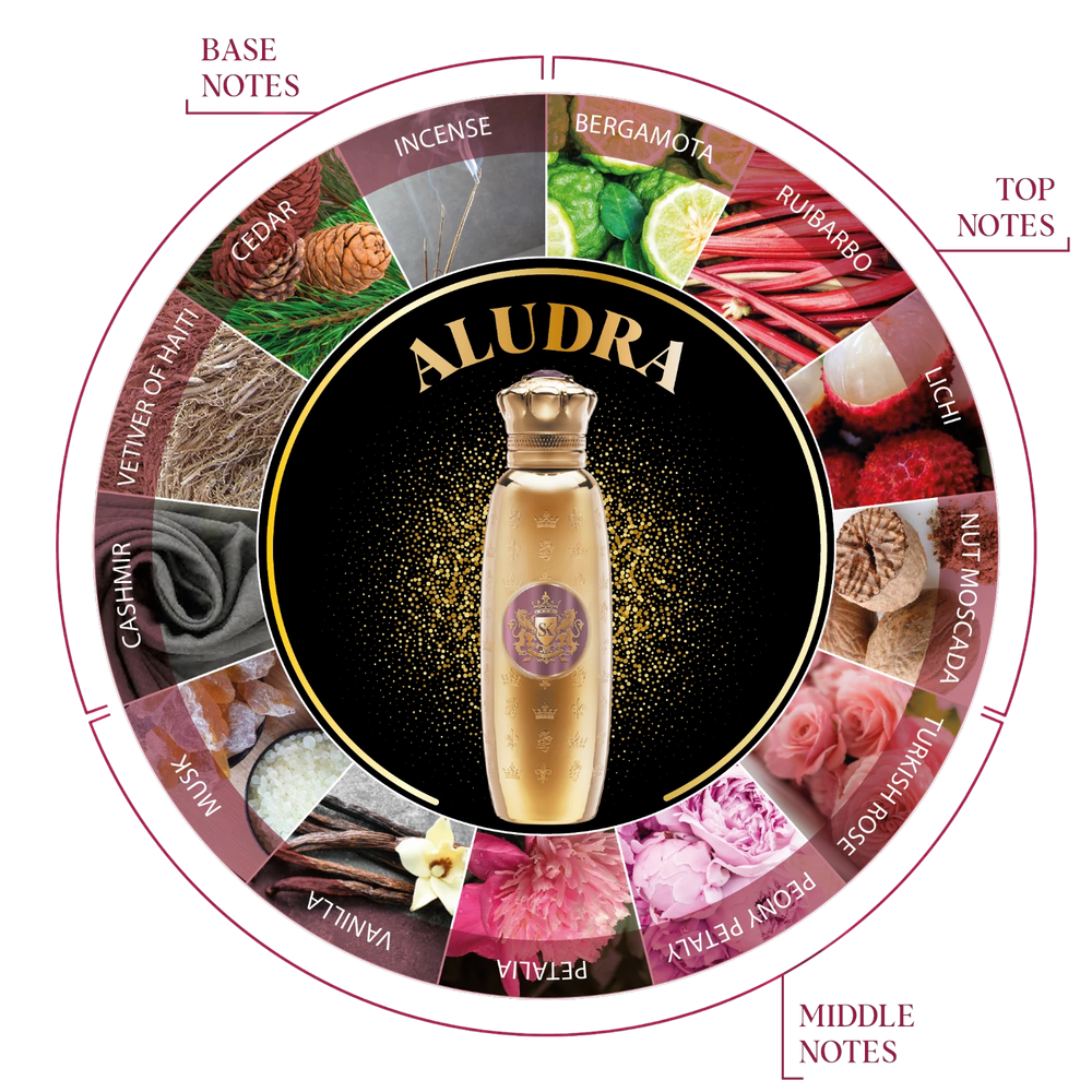 Spirit of Kings Aludra Eau de Parfum 100ml - Image 2 | Khrisha Perfumery Australia