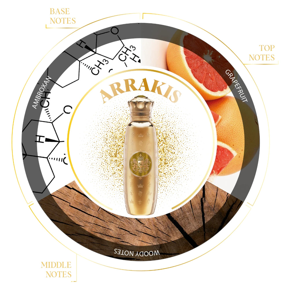 Spirit of Kings Arrakis Eau de Parfum 100ml - Image 2 | Khrisha Perfumery Australia