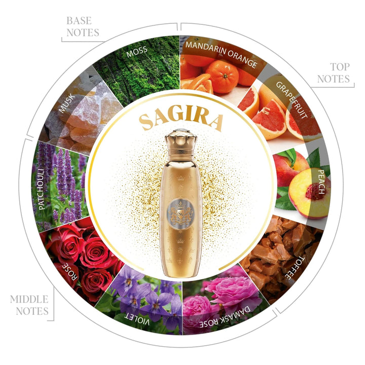 Spirit of Kings Sagira 100ml Eau de Parfum - side angle with packaging