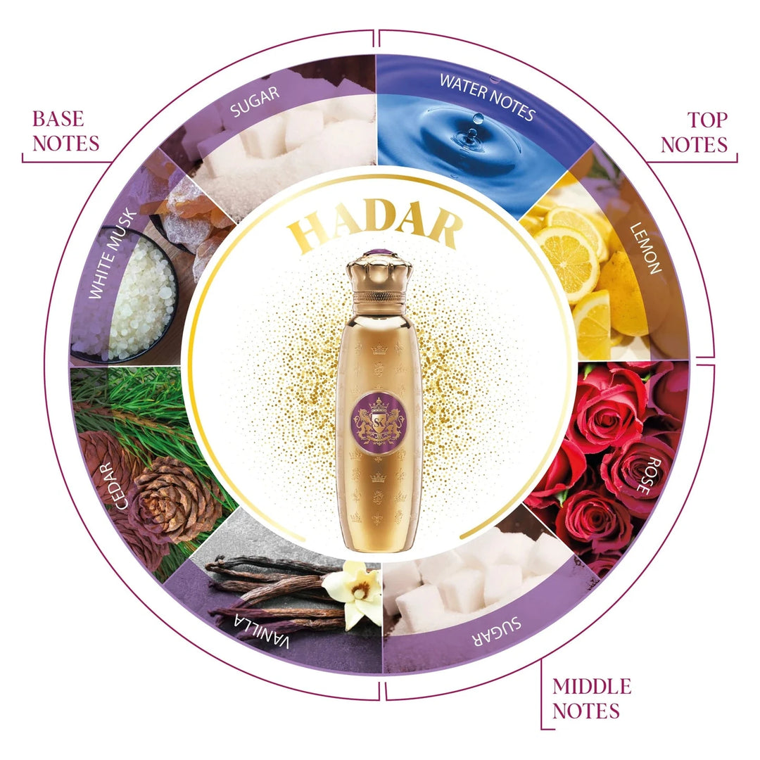 Spirit of Kings Sample - box and bottle close-up