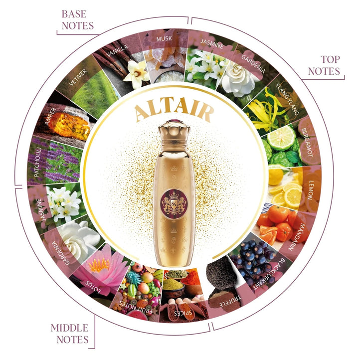 Spirit of Kings Sample - Image 8 | Khrisha Perfumery Australia